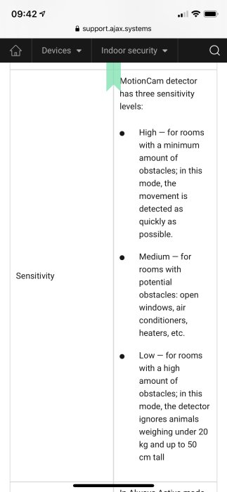 Skärmbild som visar olika känslighetsnivåer för en MotionCam-detektor med beskrivningar för varje nivå.