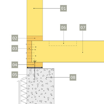 Byggteknisk illustration av bjälklag som ligger direkt på grundmur med syllpapp, del av renoveringsdiskussion.