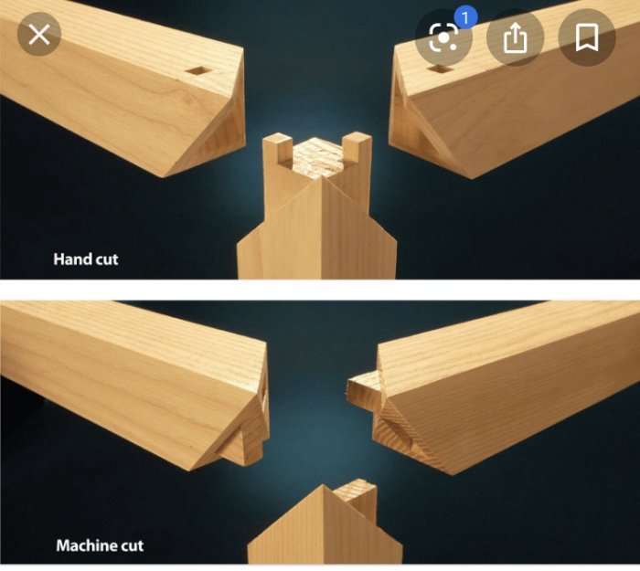 Träsammanfogningar visar olikhet mellan handhuggen och maskinhuggen teknik.