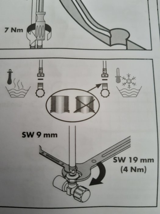 Teknisk illustration av verktyg och delar med specifikationer och symboler för montering.