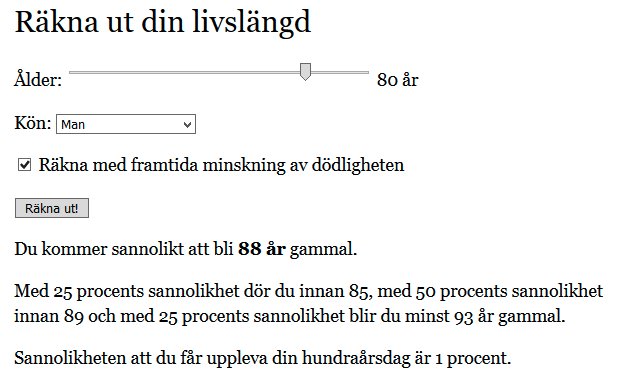 Skärmdump av livslängdskalkylator med förutsägelse av återstående livslängd för en 80-årig man.