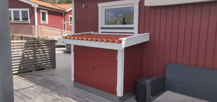 Hemmagjord röd dynlåda med takpannor placerad på trätrall nära hus.