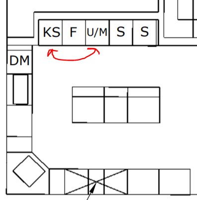 Ritning av kökslayout med markerat förslag på att byta plats på kylskåp och ugn/mikrovågsugn.