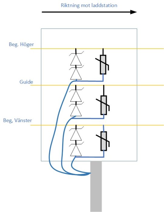 Schematisk bild av en åskskyddskrets för robotgräsklippares begränsningsslinga med TVS-dioder och varistor.