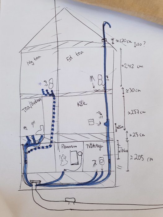 Handritad skiss av ett hus avloppssystem med olika ledningar och anmärkningar.