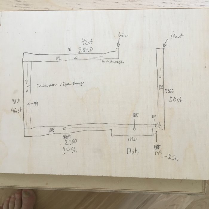 Handritad skiss av lister och friser med mätningar och antal stycken, på ett trägolv med en bar fot i hörnet.