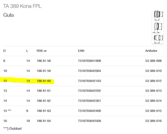 Datablad som visar olika storlekar på TA 389 Kona FPL, markering vid 12mm storlek med RSK-nummer 1868160.