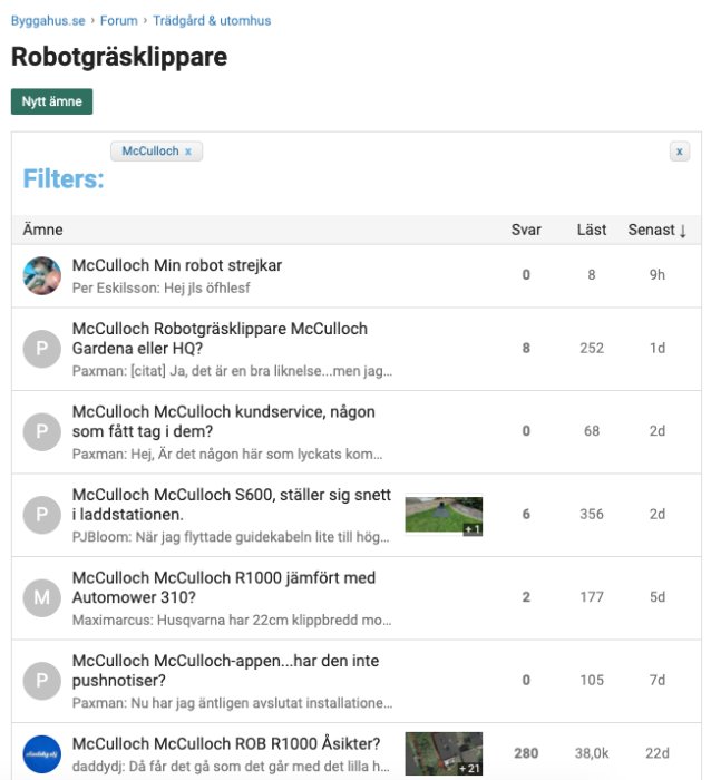 Skärmbild av ett forum med diskussionstrådar om McCulloch robotgräsklippare, försedda med prefixet McCulloch.