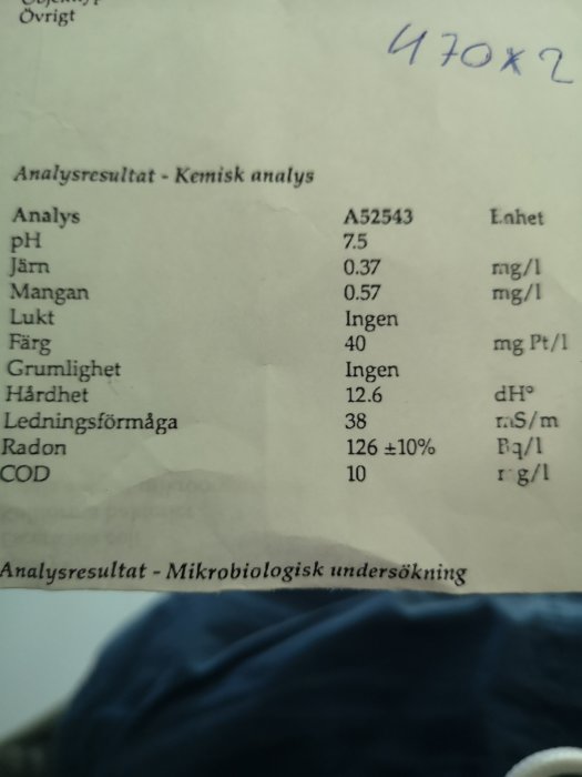 Ett blad med analysresultat för kemisk vattenanalys inkluderar pH, järn, mangan och andra värden.