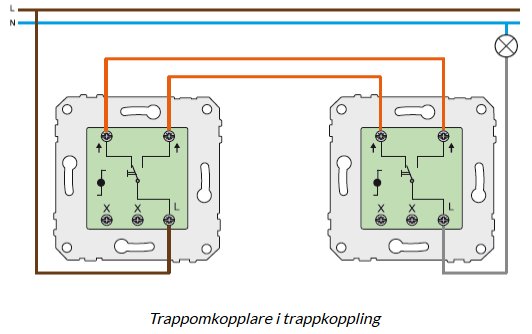 Schematisk illustration av trappkopplare i en trappkoppling med ledningar och anslutningspunkter markerade.