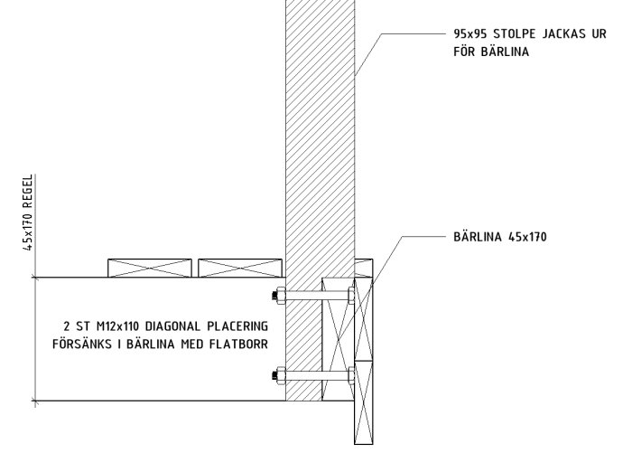 Teknisk ritning av en föreslagen konstruktion med 95x95 stolpe, bärregel och diagonala stag med måttangivelser.