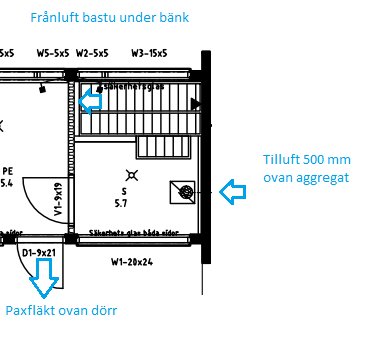 Planritning över ett attefallshus med markerade ventilationssystem för bastu, duschrum och paxfläkt.