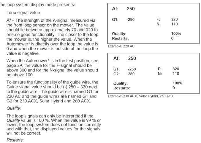 Skärmdump av en handbok om loop-signalsvärden och kvalitetsmätningar för Automower, med exempel på signalvärden och riktlinjer.