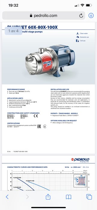 Informationssida om flerstegspumpen PLURIJET med tekniska specifikationer och prestandadiagram.