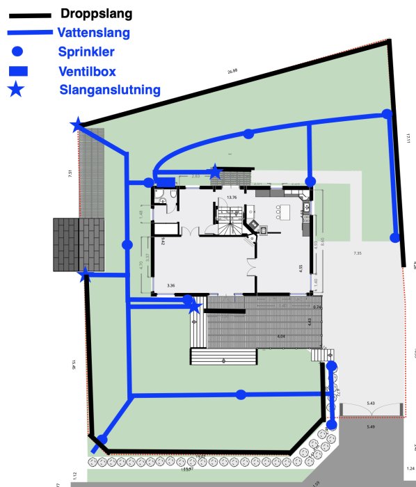 Ritning över ett bevattningssystem med markerade vattenslangar, sprinklers, ventilboxar och slanganslutningar runt en fastighetsplan.