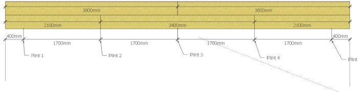 Schematisk illustration av en väggkonstruktion med fyra plinter och måttangivelser, inklusive 2100 mm mellanbjälklag och 1700 mm centrumavstånd mellan plintar.