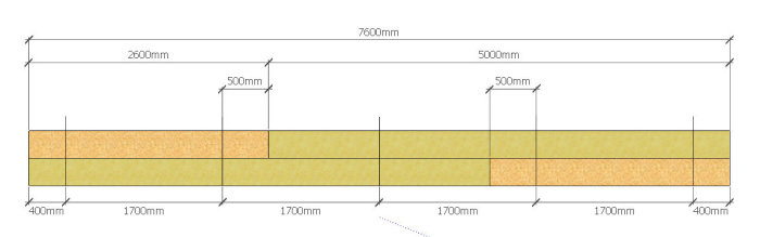 Ritning som visar mått på bärlinor med längder 2600 mm, 5000 mm och 7600 mm och skarvar mellan dem.