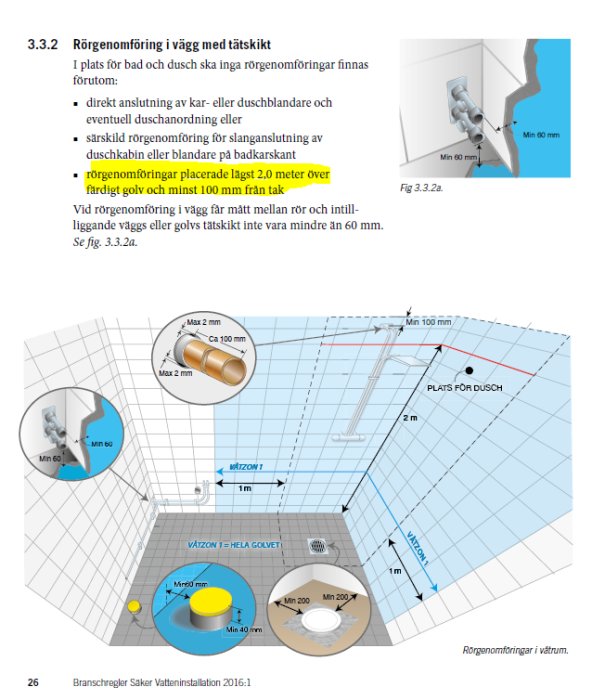 Illustration av rörgenomföring i vägg med tätning, regler för säker vatteninstallation.