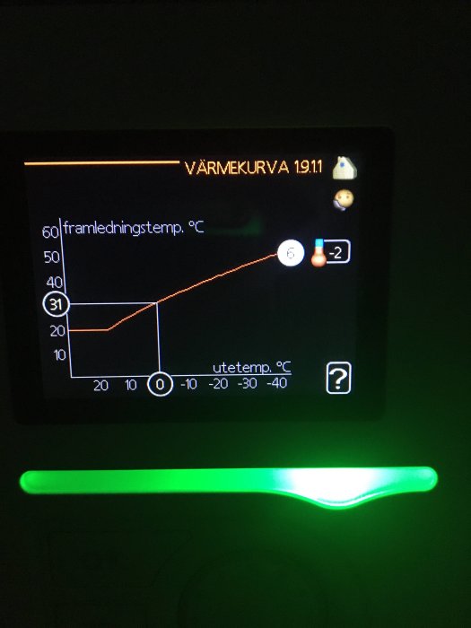 Display som visar en värmeväxlarkurva med temperaturer och justeringsikoner.