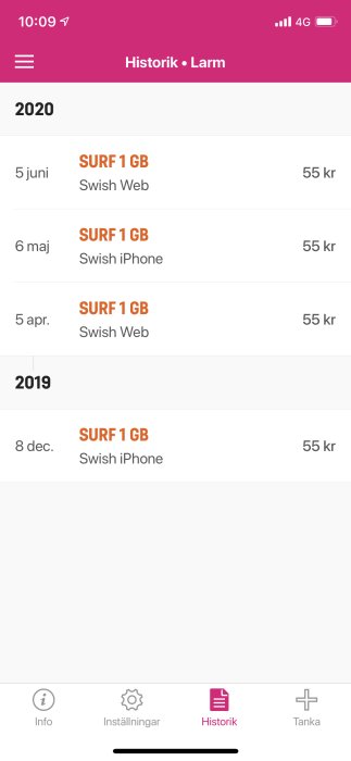 Skärmdump som visar datanvändningshistorik, med flera 'SURF 1 GB' poster till ett pris av 55 kr, i en mobilapplikation.