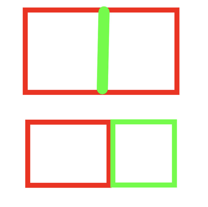 Skiss som illustrerar kabelgränser med röd som okorsbar och grön som korsbar för robotgräsklippare.
