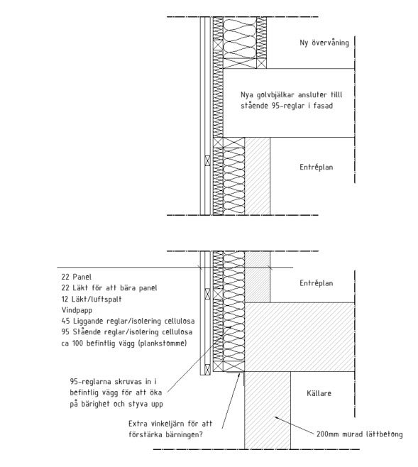 Arkitektonisk ritning som visar tvärsnitt av husvägg och takstolskonstruktion med nya och befintliga element beskrivna.