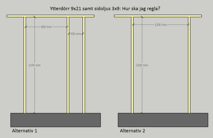 Två schematiska ritningar som visar olika reglingsalternativ för att installera en ytterdörr med sidoljus, märkta Alternativ 1 och 2.