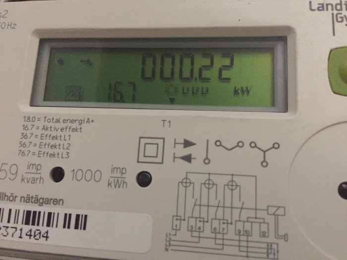 Elmätarens display som visar en låg effektförbrukning på 0.022 kW.