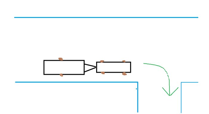 Diagram som visar ett fordon med släp i position för att backa ner vid en kaj.