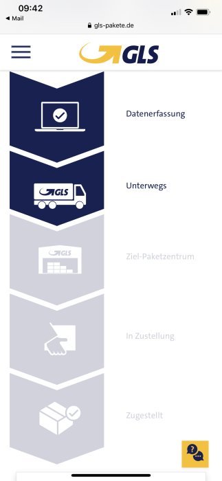 Skärmupptagning som visar GLS paketspårning med stegen Datenerfassung, Unterwegs, Ziel-Paketzentrum, In Zustellung, Zustellt.