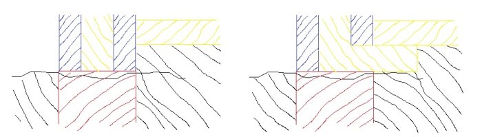 Schematiska illustrationer som visar grundläggning med L-element vs. utan, i rött för betong, gult för isolering och blått för tegel.