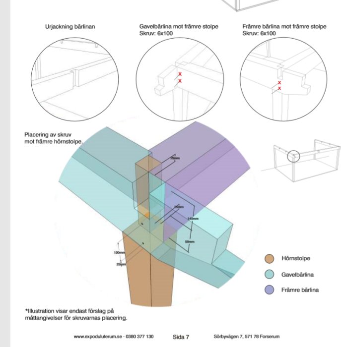 Illustration av hur en hörnstolpe i limträ ansluts till två takbalkar med detaljerade mått och skruvplaceringar.