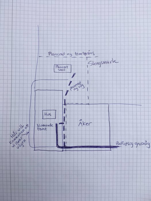 Handritad skiss över byggprojekt med hus, planerad tomtgräns, stall, och åker.