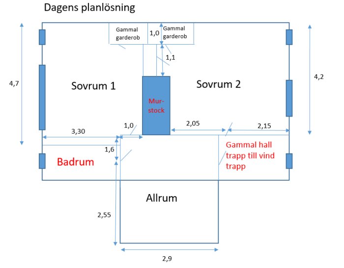 Planlösningsskiss över en övervåning med två sovrum, badrum, allrum och en murstock i mitten, dimensioner anges i meter.