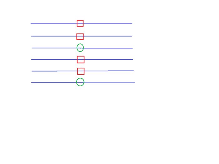 Schematisk illustration av reglar med röda fyrkanter som markplattor och gröna cirklar som plintar.