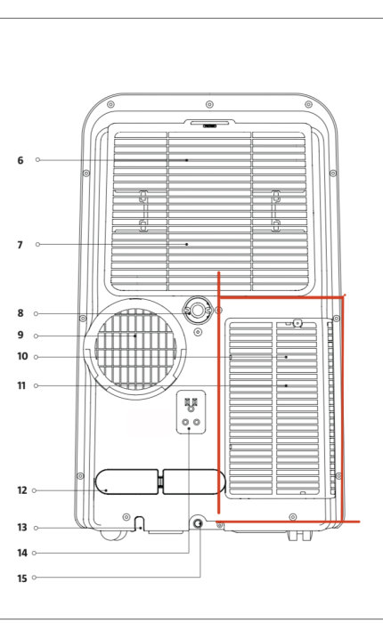 Schematisk illustration av en portabel AC med markerade luftintag och komponenter.