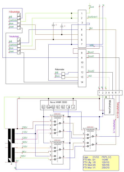 Färgkodat elektriskt kopplingsschema för värmeåtervinningssystem med transformator och styrenhet.