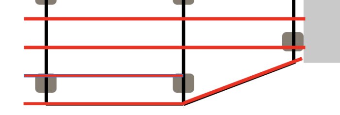 Schematisk illustration av röda hyllplan på svart ställning med ett diagonalt stöd.