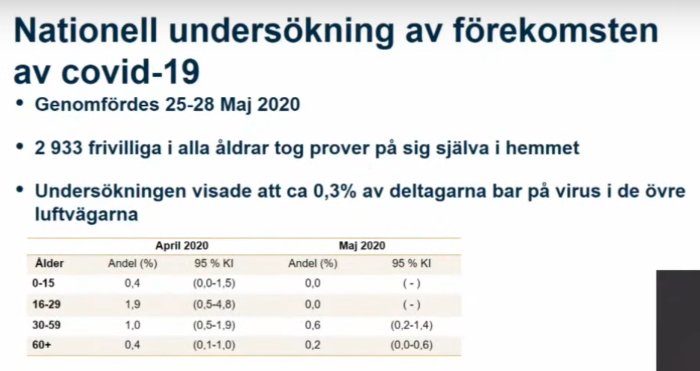 Presentationssida från presskonferens som visar statistik över COVID-19-undersökning med åldersindelning.