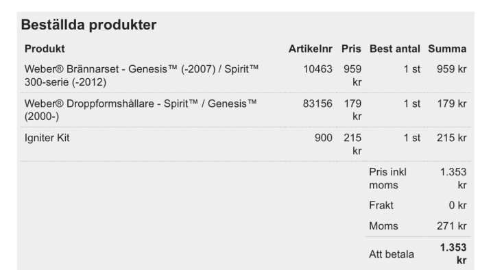 Faktura för beställda Weber grillprodukter med artikelnr och priser, totalt 1353kr och bekräftelse från Liljekvists.