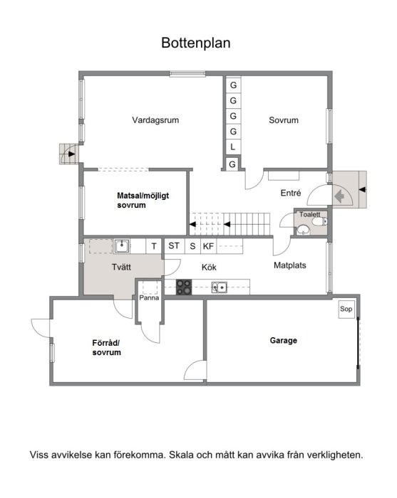 Planritning av en villa med bottenplan som visar vardagsrum, kök, sovrum, garage och förråd, samt not om fuktskada.