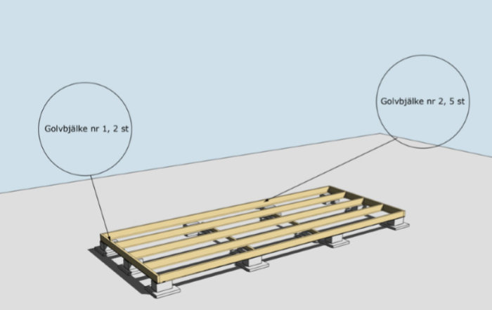 Illustration av en framtida friggebods grund med oimpregnerade golvbjälkar placerade på skruvplintar.