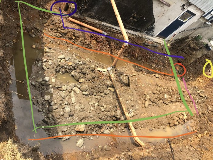Grundarbetsplats med markerade dräneringsledningar och tillfälliga diken runt befintlig källargrund.