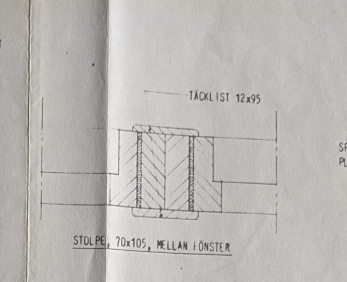 En ritning som visar en väggsektion med måttangivelser och detaljer om stolpar och täcklister.