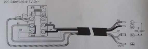 Elektrisk kopplingsschema för inkoppling av spishäll med markerade ledningar för nolla, fas och jord.