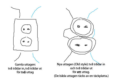 uttag_skiss.jpg