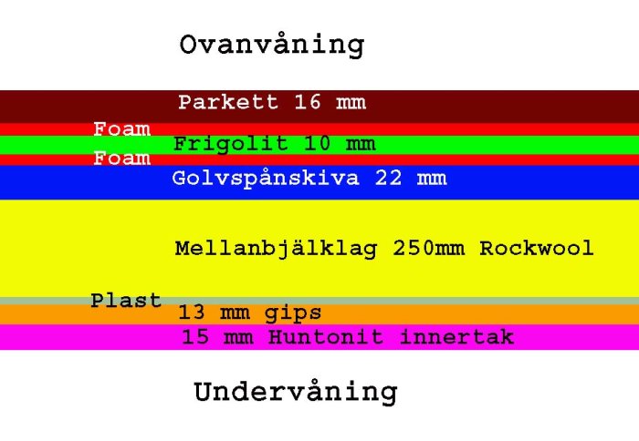 Mellan_vningarna_002.jpg