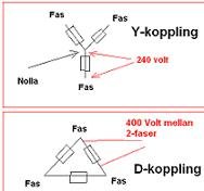 y_-_d_koppling.JPG