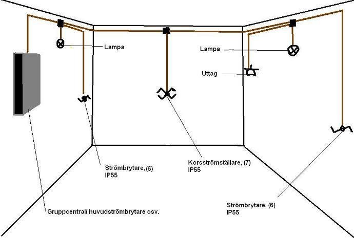 Trappkoppling_001.JPG