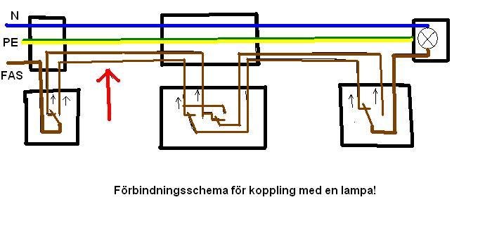 Frbindning.JPG